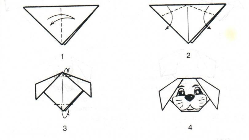 Технологическая карта оригами собачка
