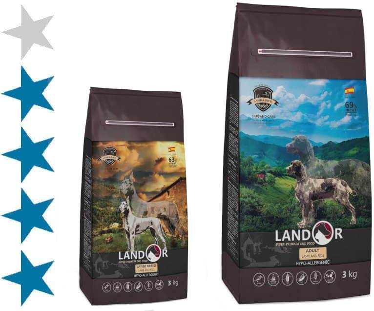 Корм для собак Landor