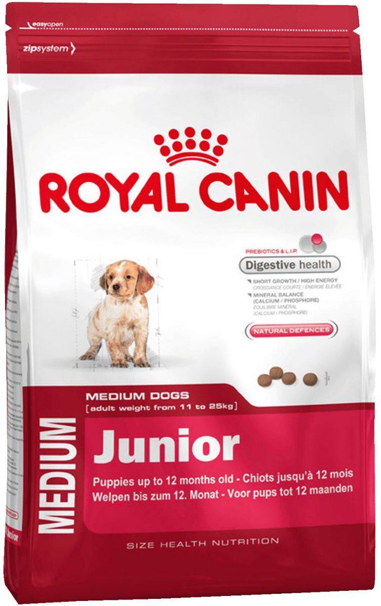 Корм для собак Роял Канин (Royal Canin)