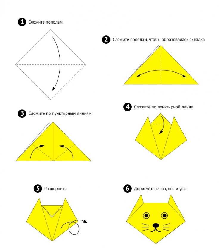 Оригами кошка: схема сборки и советы как сделать фигурку бумажной кошки