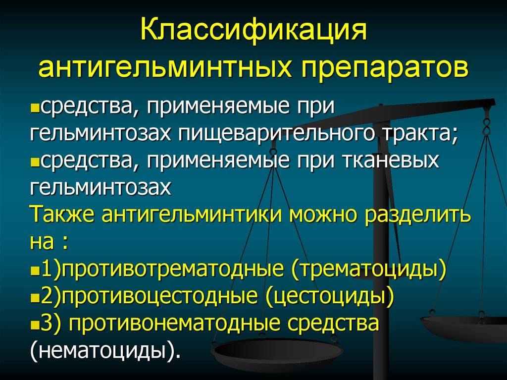 Антигельминтные препараты презентация