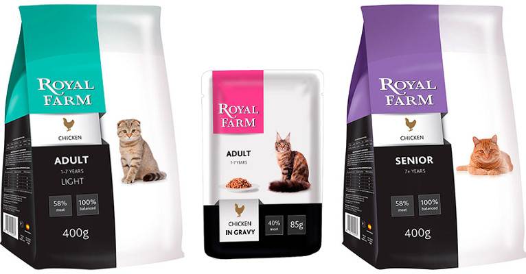 Корм для кошек royal farm: отзывы и разбор состава - петобзор