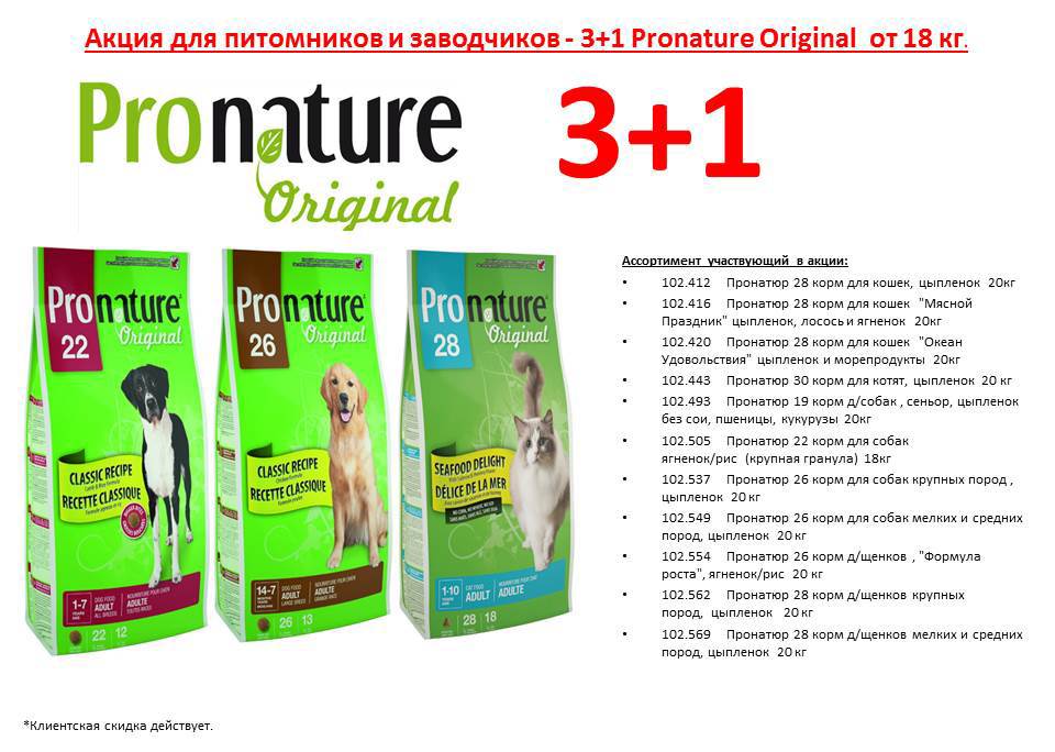 Сухой корм для собак «pronature» («пронатюр») — обзор и описание линейки, состав, виды, плюсы и минусы