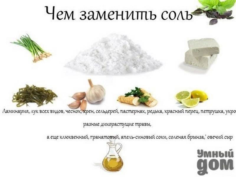 Можно ли соленое в пост. Чем можно заменить соль. Чем заменить соль на диете. Вместо соли что можно использовать. Травы заменяющие соль.