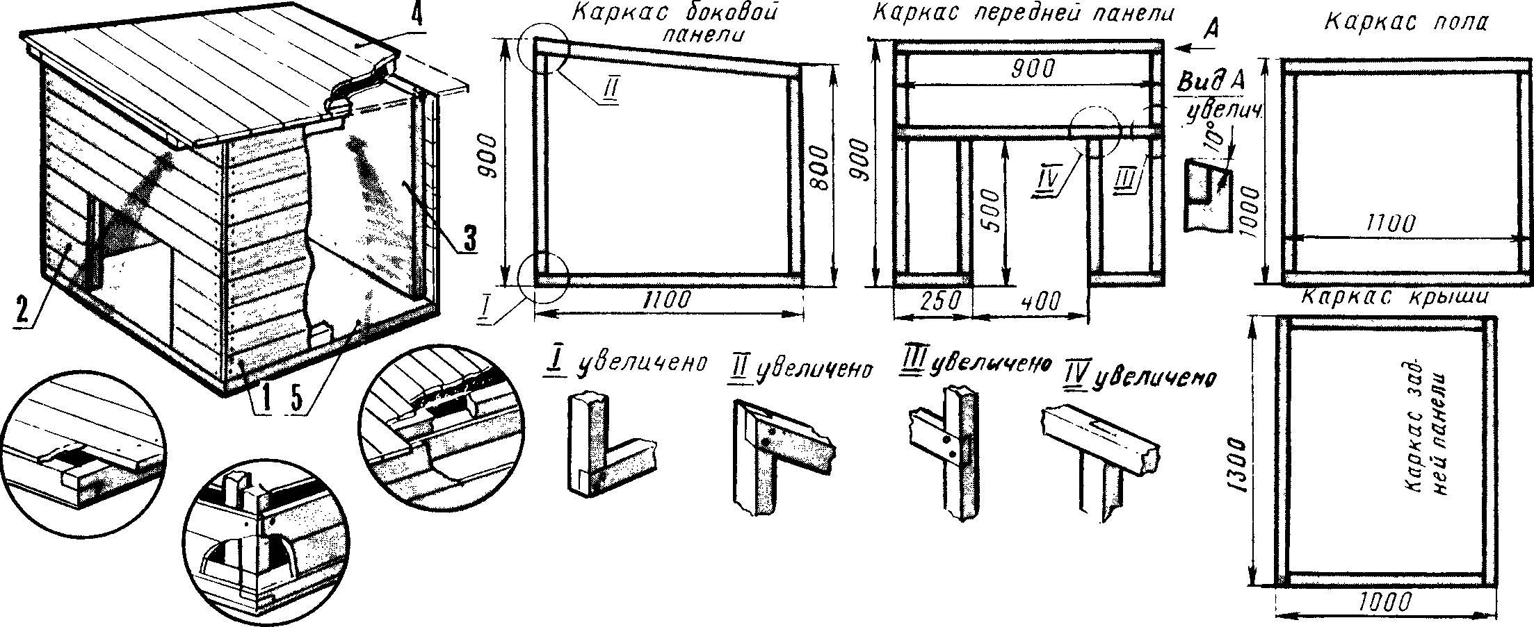Будка для немецкой овчарки - размеры и габариты, какая нужна, чертеж для собачьей конуры