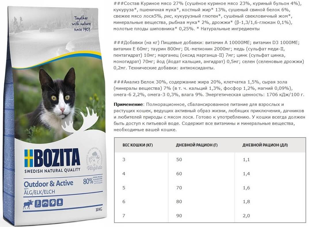????лучшие гипоаллергенные корма для кошек на 2022 год