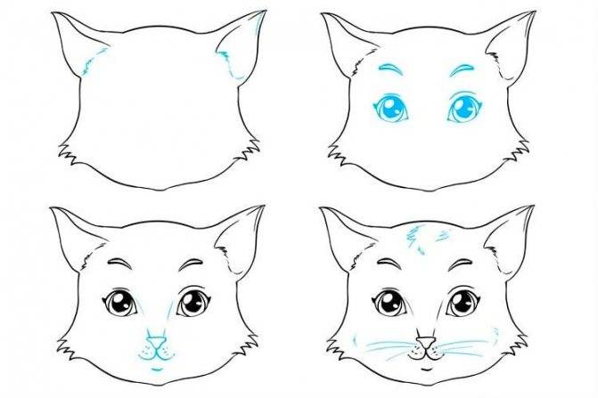 Как нарисовать мордочку кошки и создать маникюр с котиками