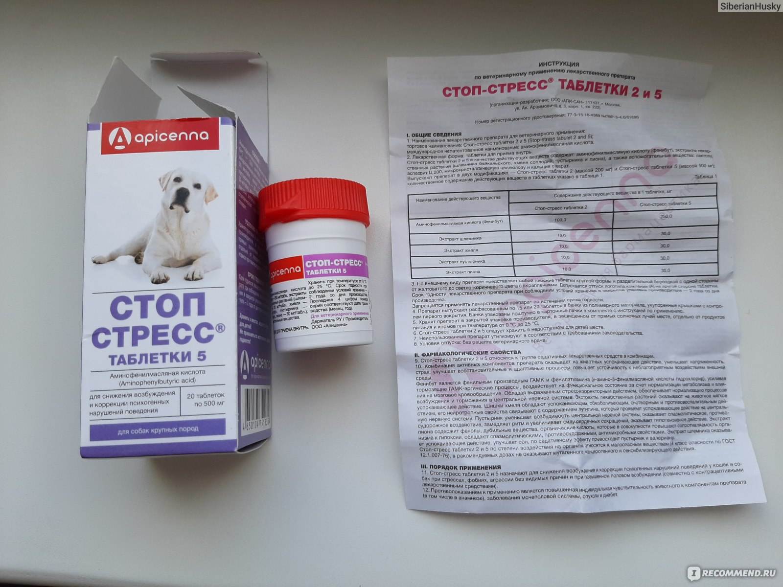 Таблетки и капли «стоп стресс» для собак и кошек — инструкция, показания к применению