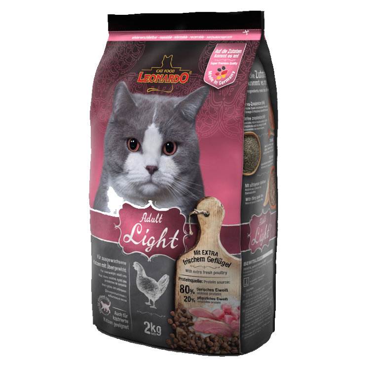 Leonardo корм для кошек: 5 популярных видов, отзывы