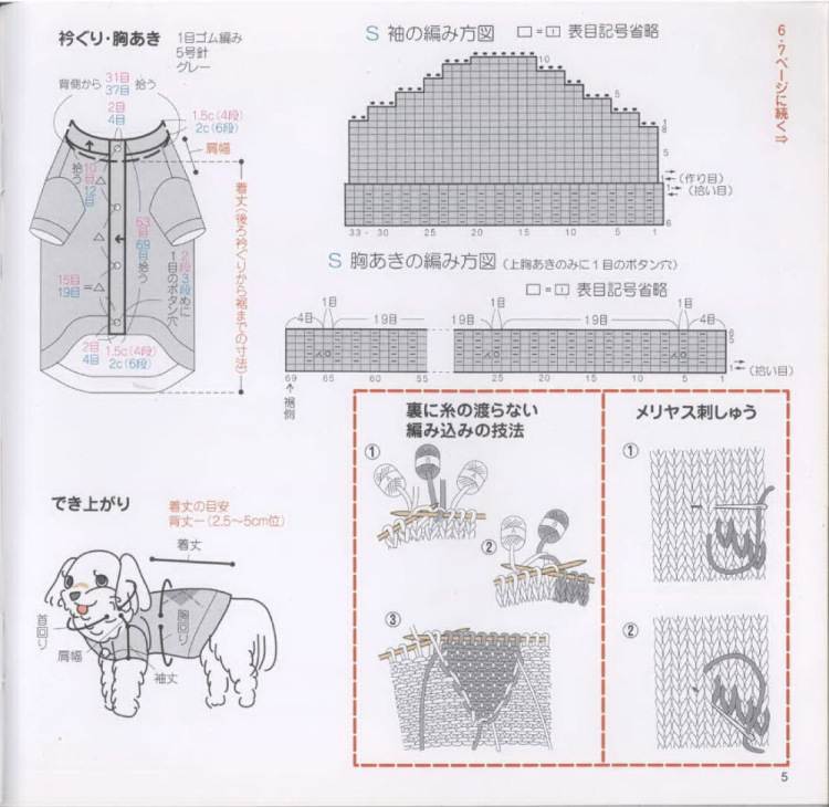 Одежда для собак своими руками из старых вещей