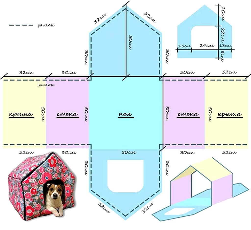 Домик для собаки: как сделать своими руками в квартиру для мелких пород - сшить мягкий из поролона, лежанку, домашнюю будку, из коробки, а также фото и выкройки
