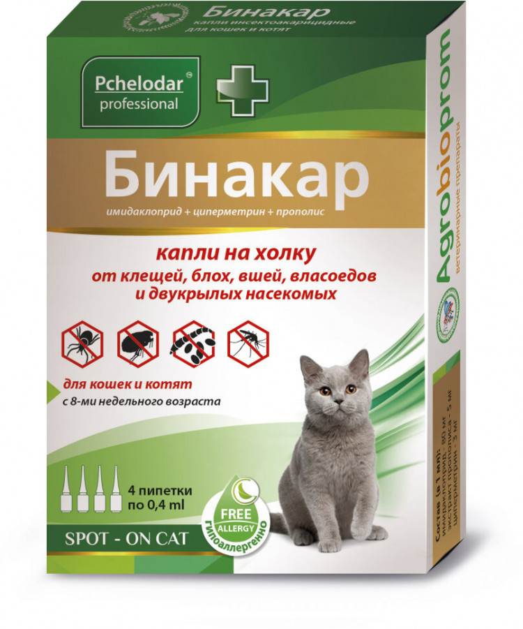Бинакар - капли для кошек: инструкция по применению, отзывы, цена