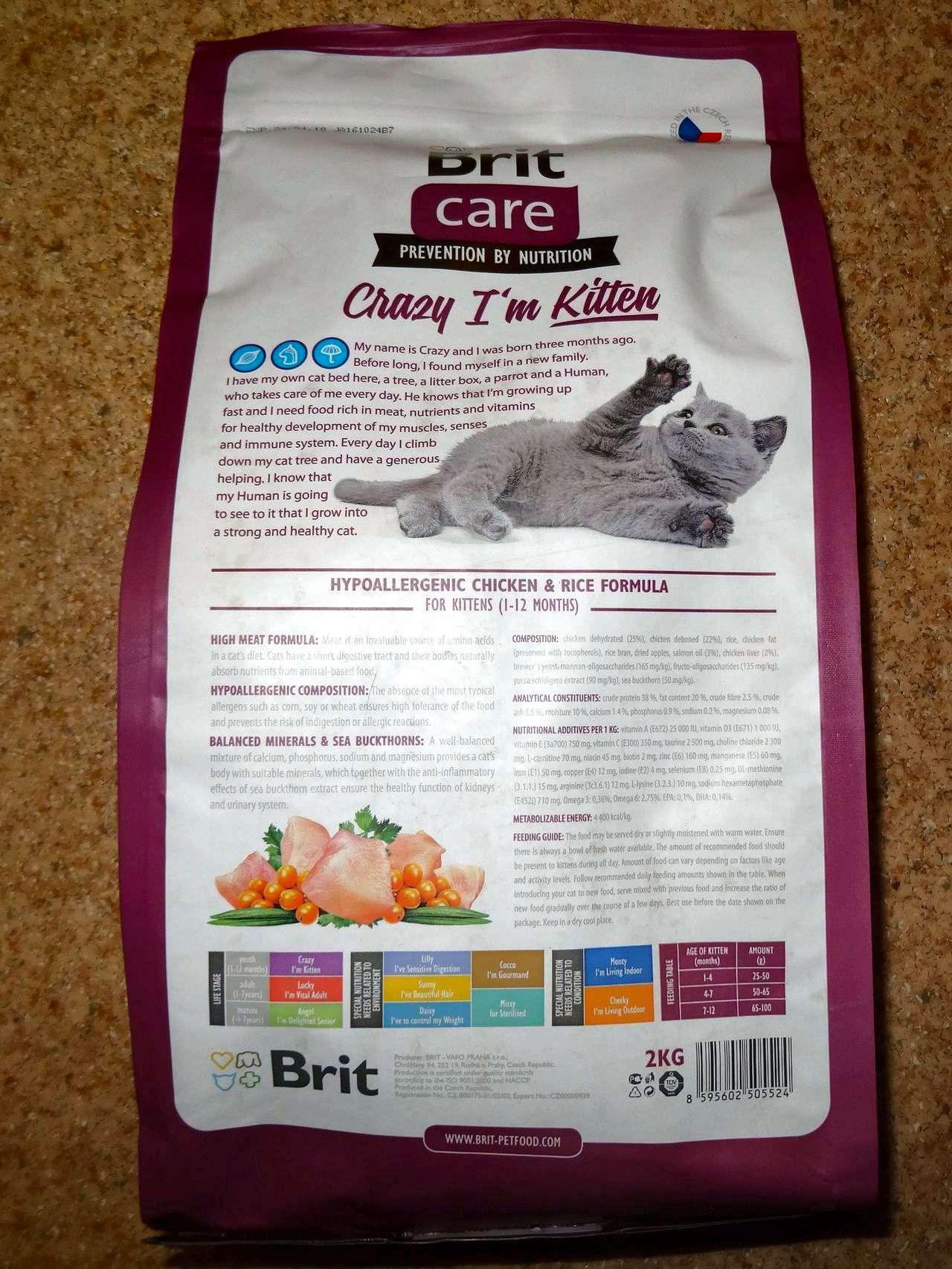 Корм для кошек brit: отзывы и рекомендации ветеринаров