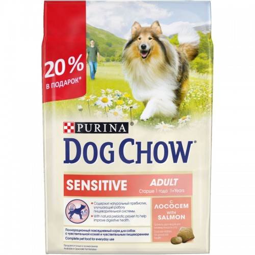 Dog chow – корм для собак от компании nestle