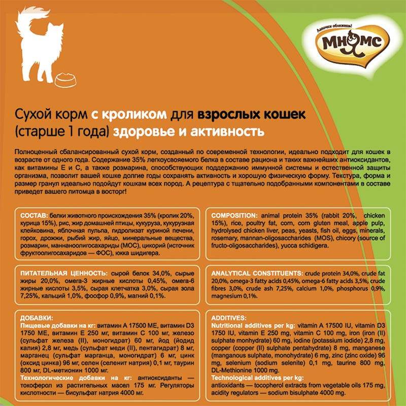 Отзывы ветеринаров и владельцев животных о корме для кошек, его состав и виды, плюсы и минусы
