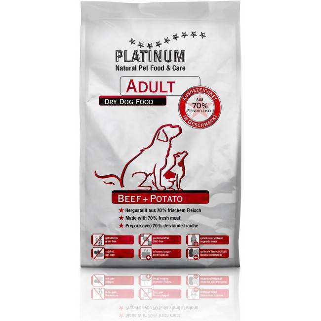 Корм для собак platinum: отзывы, разбор состава, цена