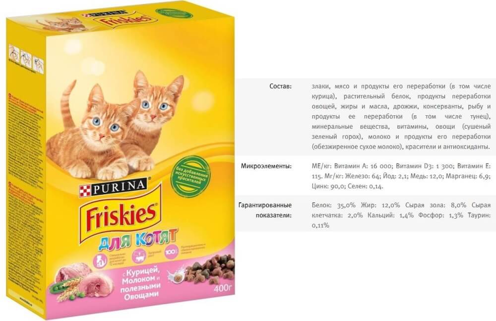 Корм для кошек фрискис (friskies): состав, полный обзор, замена