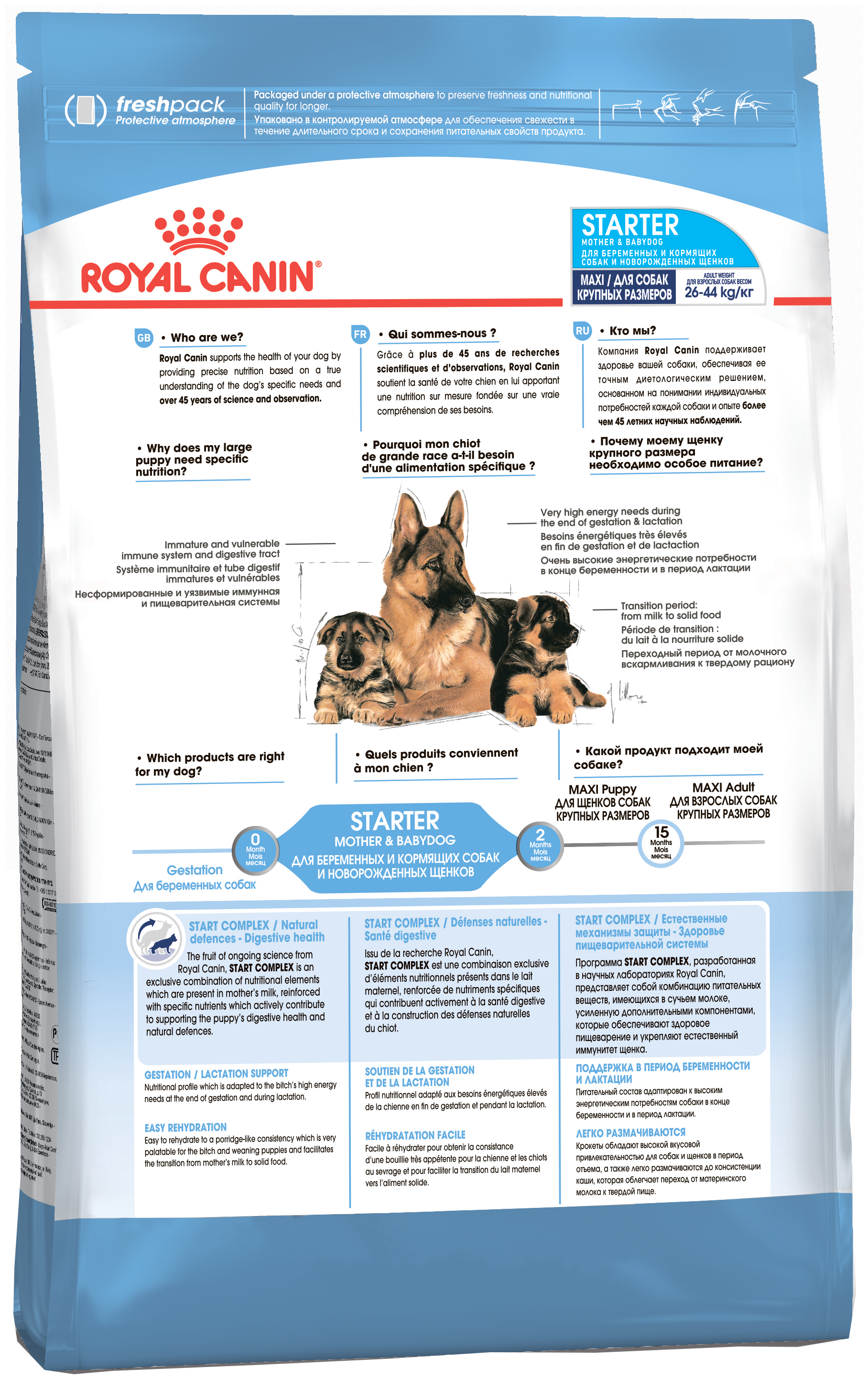 Роял Канин для собак мелких пород: для щенков и взрослых