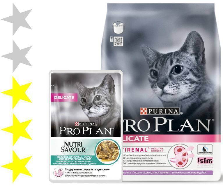 Отзывы о корме pro plan (про план) для кошек – болен кот
