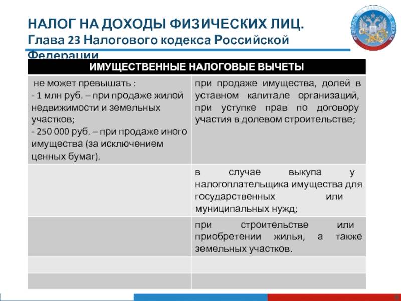 Налог на животных в россии введут с 2019 года - 1rre