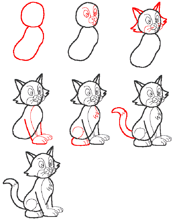 Как нарисовать кошку для детей поэтапно легко и красиво