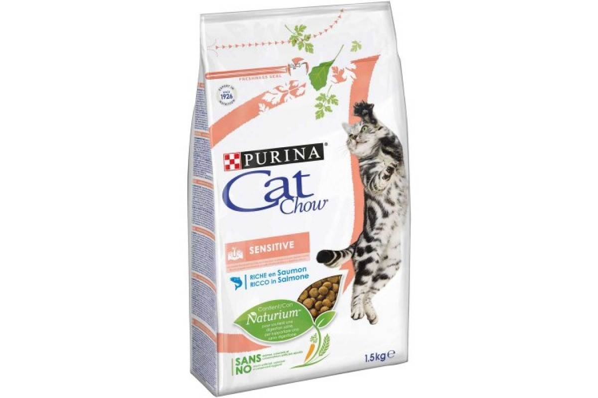 Кэт чау - корм для кошек: цена, отзывы ветеринаров, состав